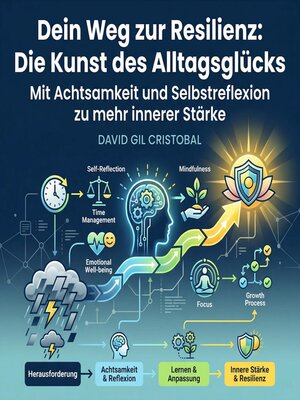 cover image of Dein Weg zur Resilienz--Die Kunst des Alltagsglücks